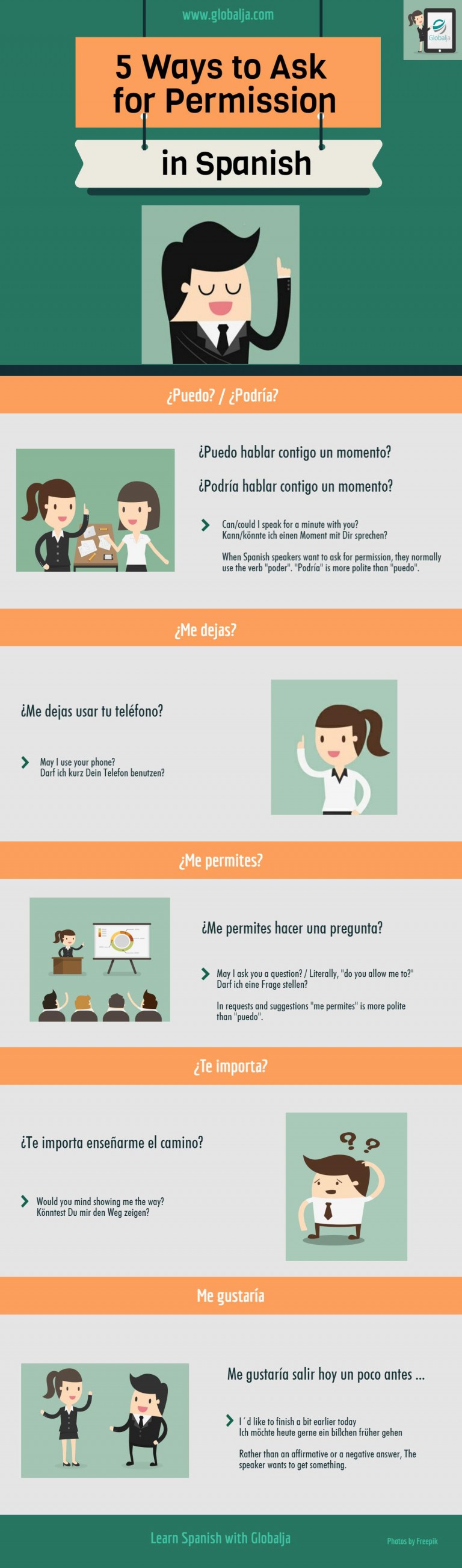 5 Ways to Ask for Permission in Spanish Globalja