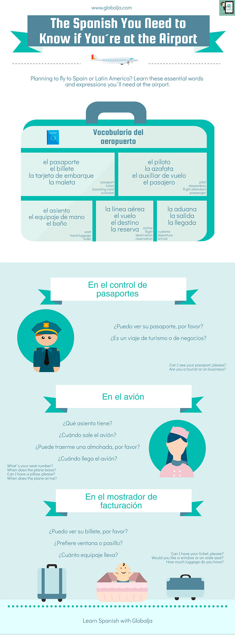 The Spanish You Need to Know if You´re at the Airport