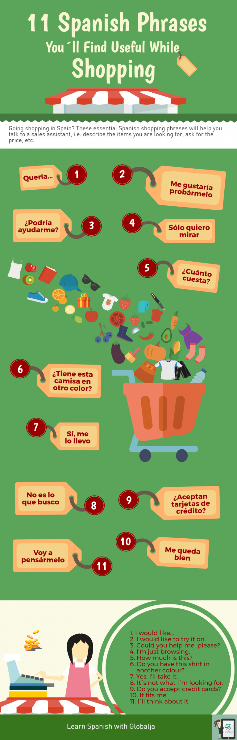 11 Spanish Phrases You ll Find Useful While Shopping
