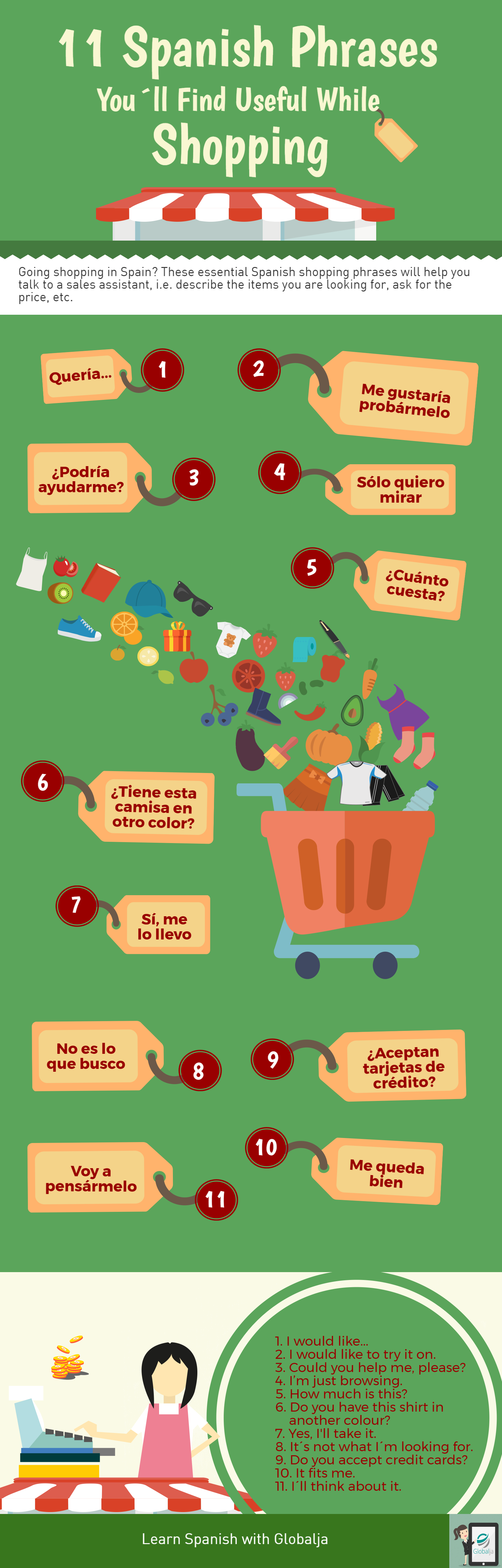 11 Spanish Phrases You´ll Find Useful While Shopping