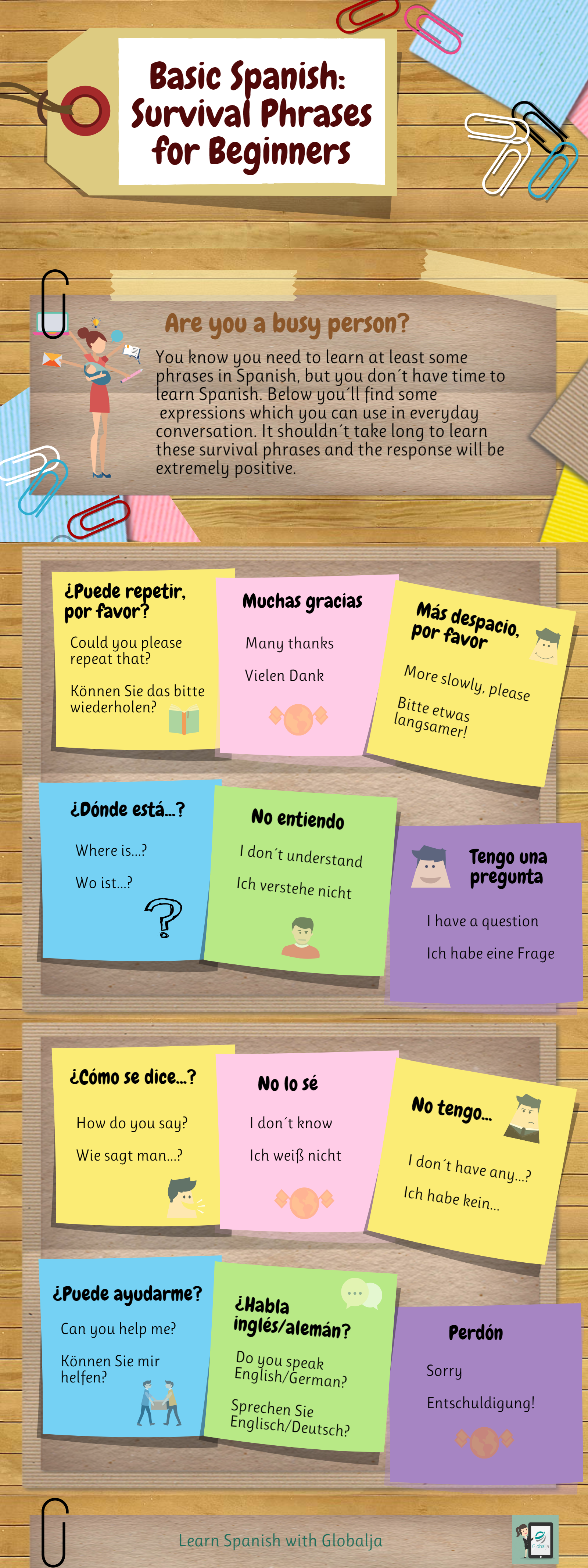 Basic Spanish: Survival Phrases for Beginners