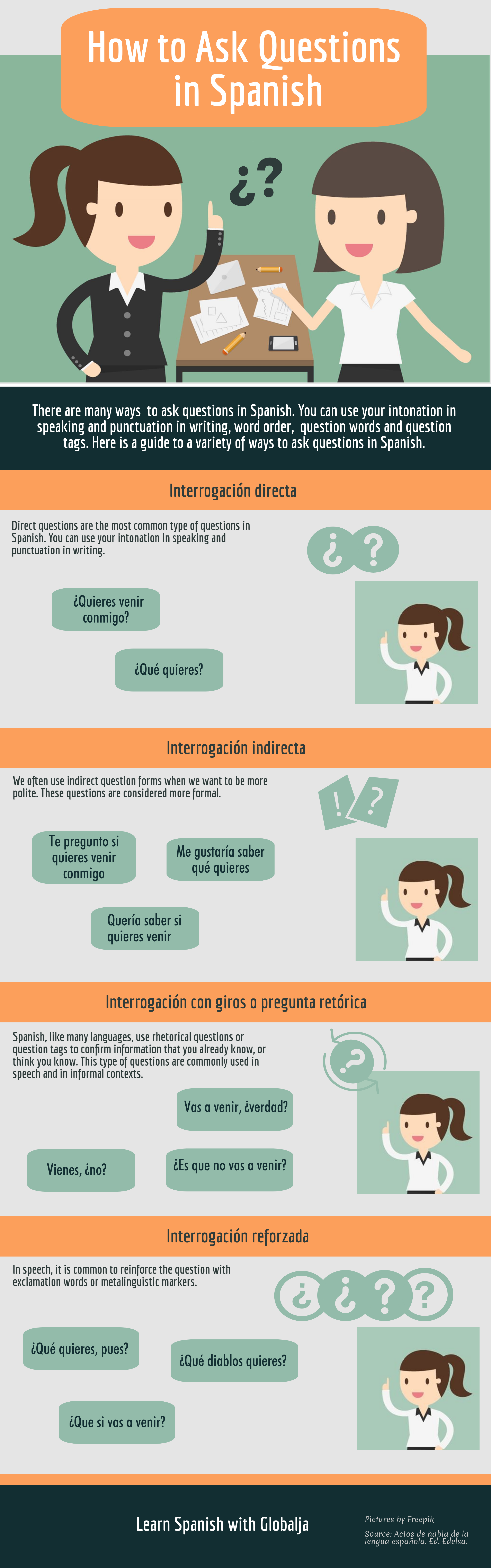 How-to-ask-questions-in-Spanish_Globalja