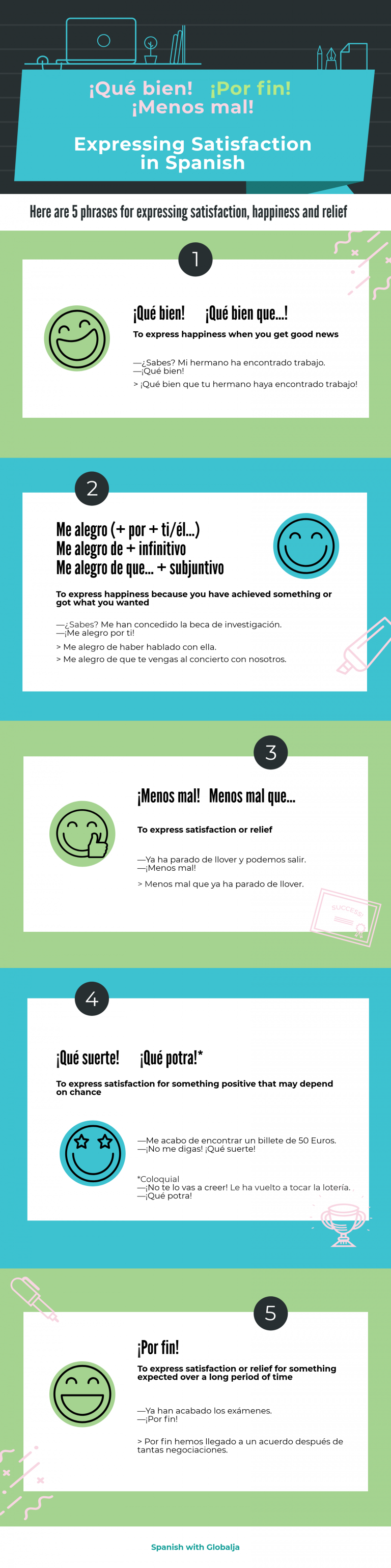 ¡Qué bien! ¡Por fin! ¡Menos mal! Expressing Satisfaction ¡Qué bien! ¡Por fin! ¡Menos mal! Expressing Satisfaction